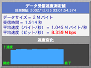 データ受信速度測定値