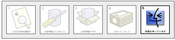 到着を待っています