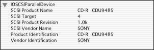 CDU948S
