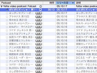 folcast