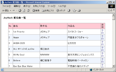 ネットワーク予約