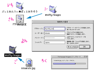 ぷっとおんりぃ★ばっとおちそう